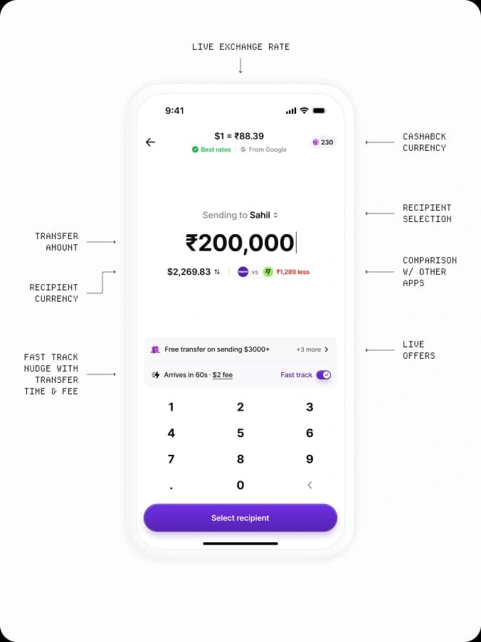 The send money screen showing every detail before a transaction goes ahead